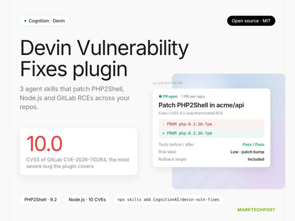 Devin Open-Sources Plugin to Patch Critical Flaws Fast