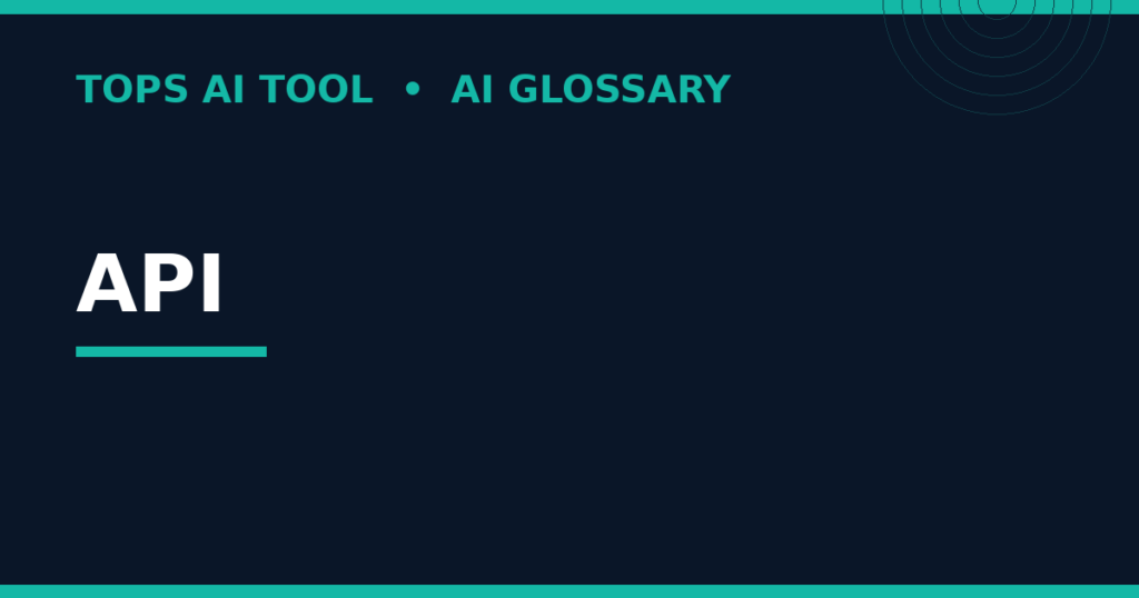 What is an API? Explained Simply